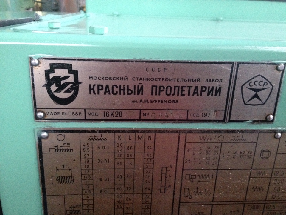 Вес станка. Станок красный Пролетарий 16к20. Вес токарного станка 16к20. Токарный станок красный Пролетарий 16к20. Станок красный Пролетарий 16к20 таблица.