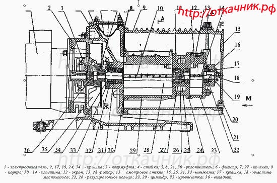 вакуумный насос ВН-461М