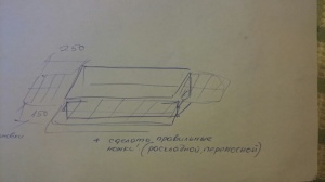 изделия из нержавеющей и чёрной стали для всех предприятий пищевой провимышленности