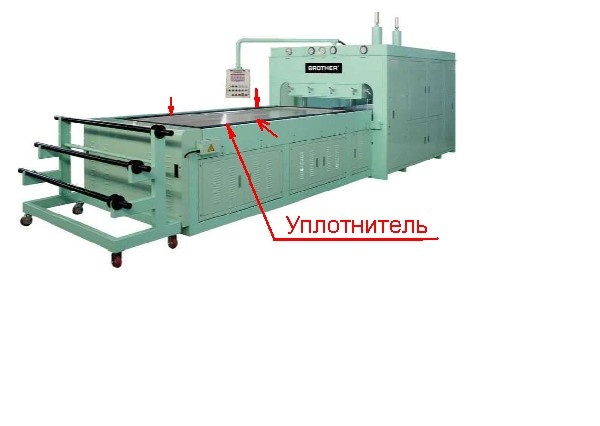 Мембранно вакуумный пресс Brother BR-2600