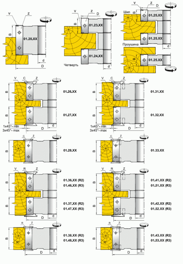 Фрезы для выборки четверти, пазов, Фрезы для обработки шипов с фасками, Фрезы специальные с регулируемыми элементами для обработки кромок (01.2X.XX...01.5X.XX 01.XXX.XX)