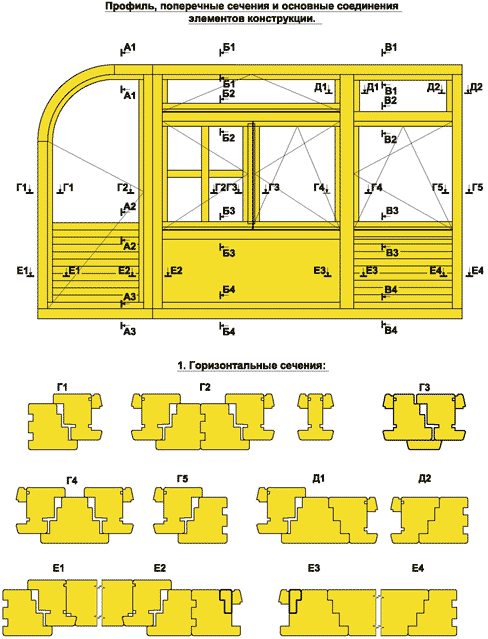 Комплект фрез для профилирования оконных и балконных блоков со стеклопакетом (Брус 78x83; фурнитура 12/18-9)(10.32.00, 10.72.00, (МДЦ))