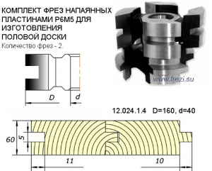 фрезы по дереву для станков