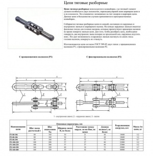 Конвейер для порошковой покраски подвесной цепной грузонесущий