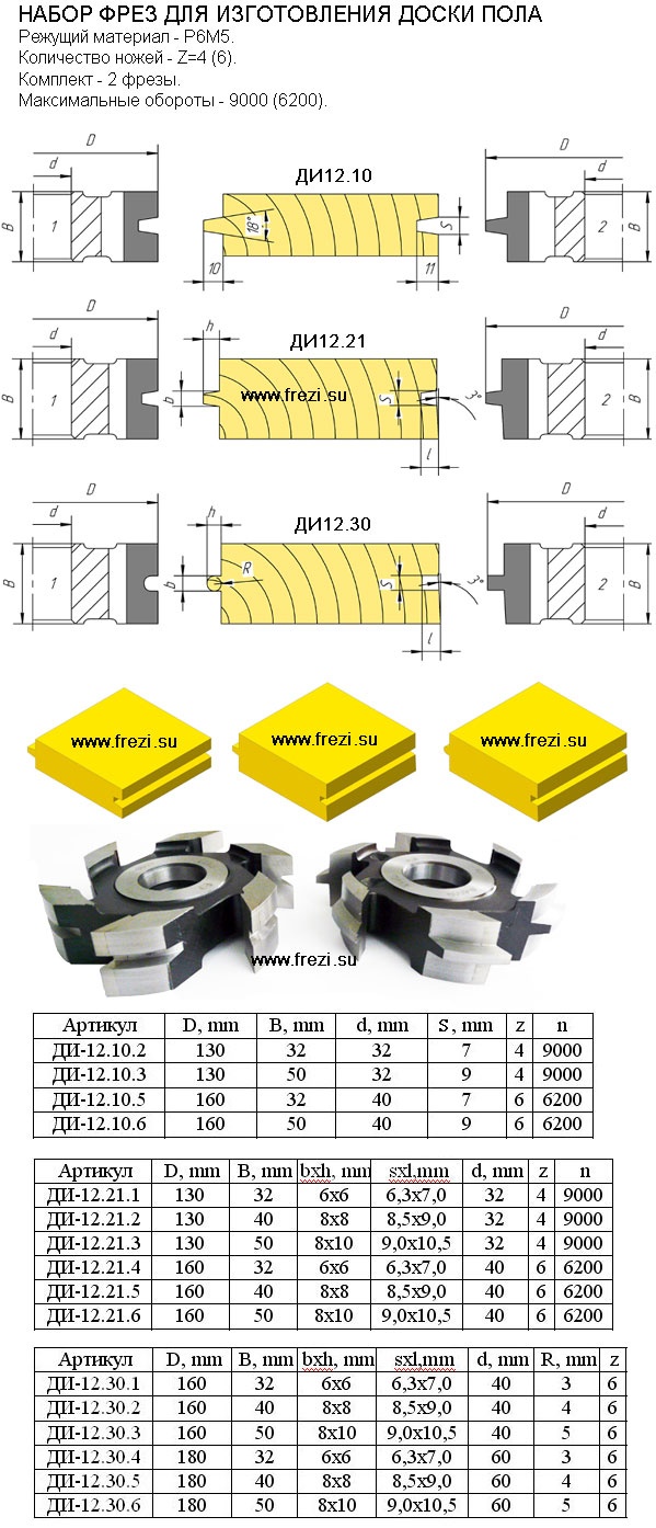 ДИ-12.30 Набор фрез для изготовления деревянной доски пола с радиусным гребнем