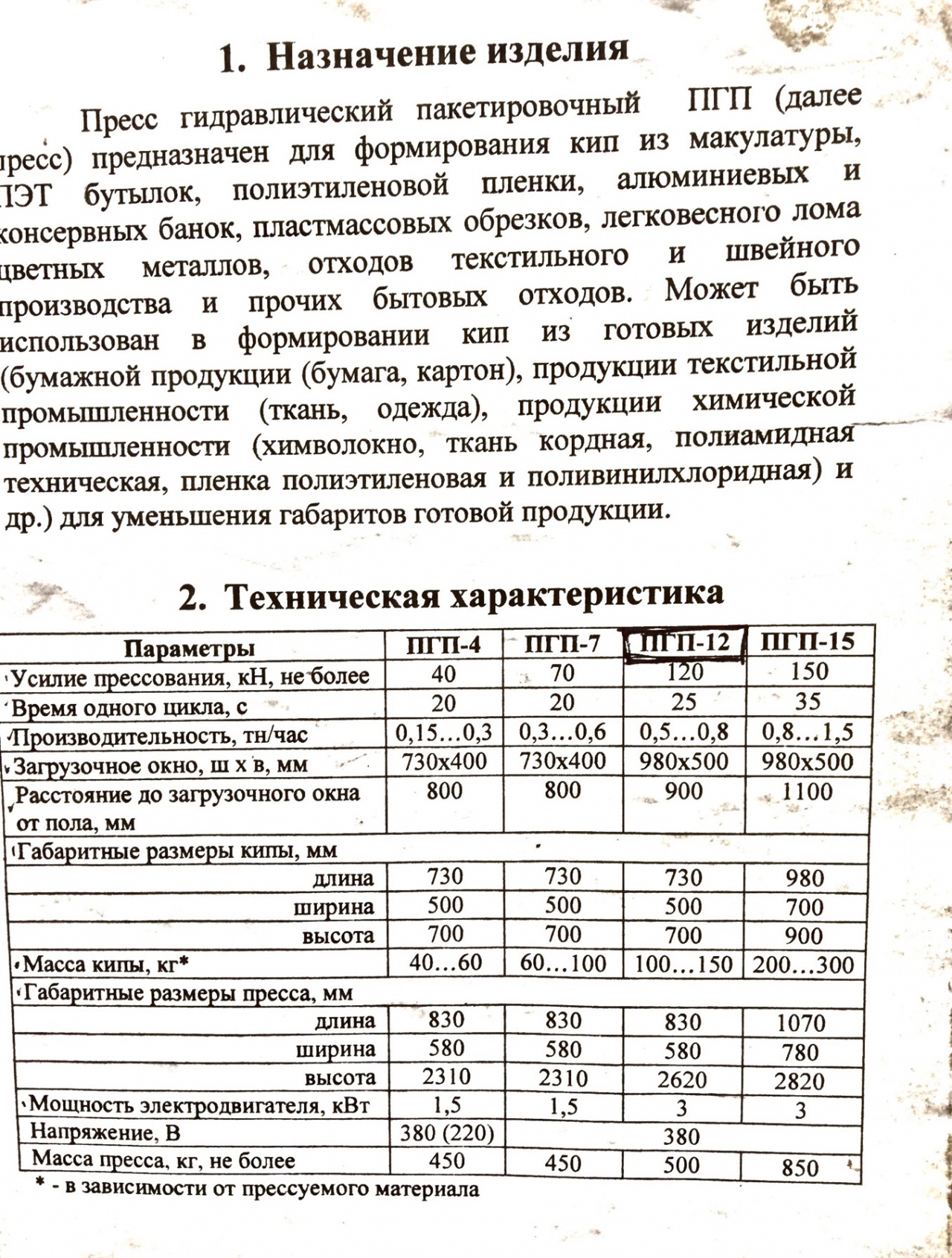 Пресс гидравлический описание. Пресс гидравлический Таэль-ПГП-12му. Пресс гидравлический ПГП-30ту 3822-001-44752304-2005. Пресс гидравлический ПГП-20.