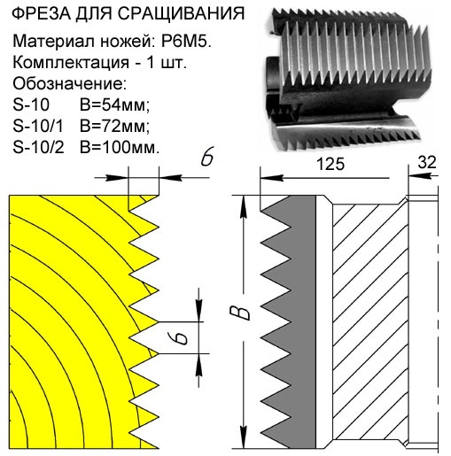 Фрезы, сращивание доски в мебельные щиты