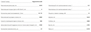 Гидравлические гильотинные ножницы Advanced Machinery AMG-63 с ЧПУ, до 3070 мм