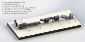 Линия оборудование для мойки, полировки, шлифовки, сушки, сухой очистки, сортировки, переборки, калибровки по размеру, фасовки, упаковки о