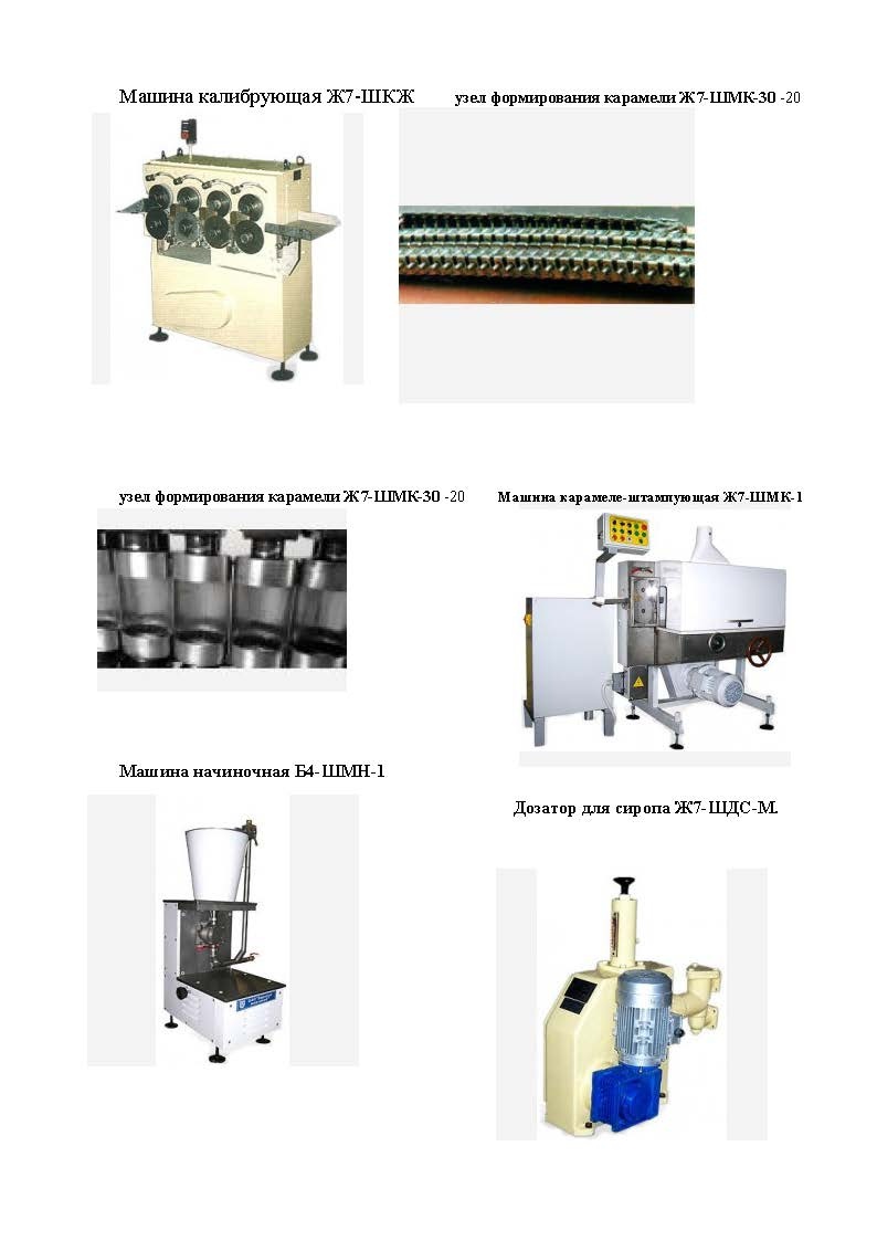 оборудование для производства карамели калибрующая Ж7-ШКЖ и тд купить Б/У в  Москве - Биржа оборудования ProСтанки