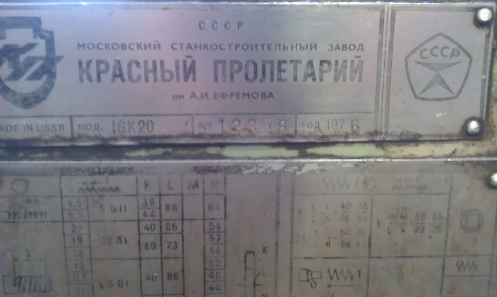 Таблица 16 к 20. Вес станка 16к20 красный Пролетарий. Мощность станка 16к20 в КВТ. 16к20 максимальный диаметр заготовки.