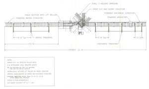 ленточнопильный станок с ЧПУ - DoAll C-650 - Ø 660 мм