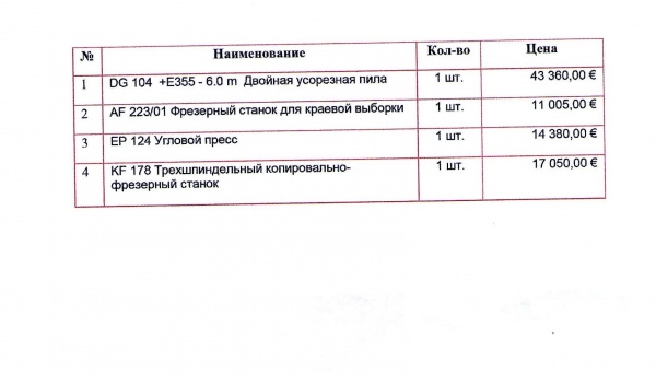 станки для изготовления алюминиевых окон, дверей, профиля и т.п