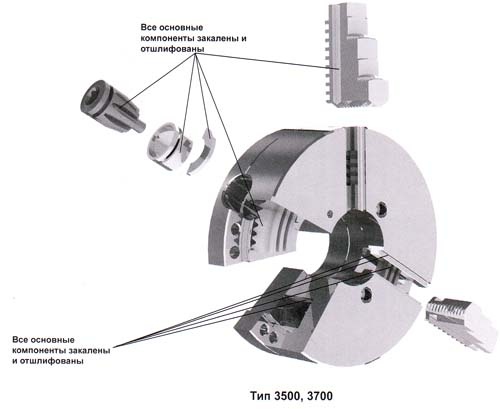 Шестерня 7100-0045.005 Ф400