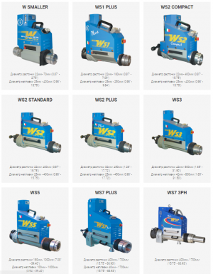 Расточно-наплавочный комплекс WS1, WS2, WS2 Compact, WS2 Plus, WS3