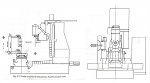 Kao Ming KMC-700 HV - X: 1050 - Y: 800 - 950 мм