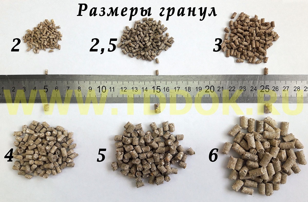 Оборудование для производства комбикорма купить в Москве по цене 68 000  руб. - Биржа оборудования ProСтанки