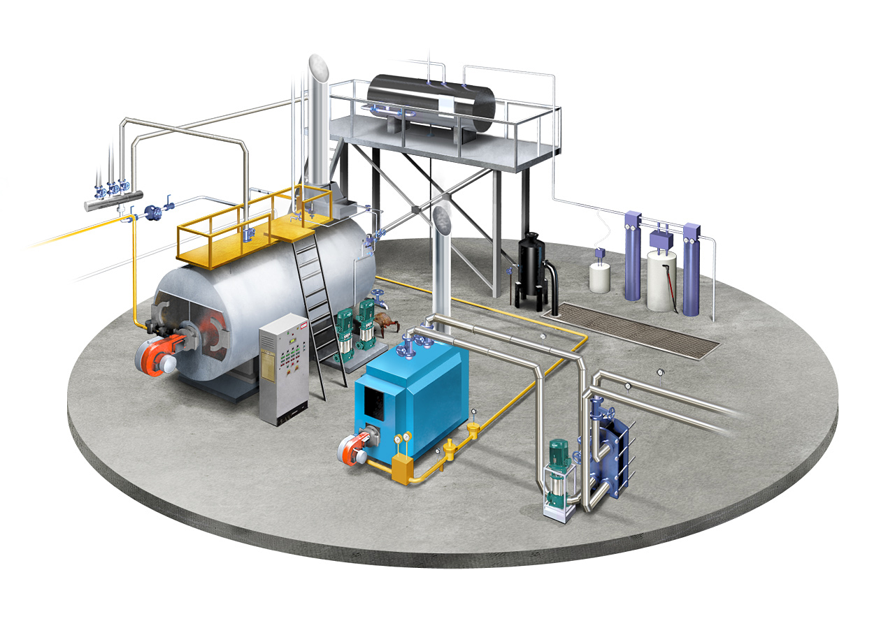 Проектирование оборудования. Оборудование котельной. Оборудование для промышленной котельной. Проектирование паровой котельной. Промышленные установки.