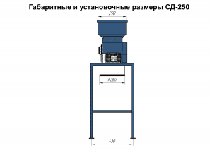 Солододробилка от 50 кг/час