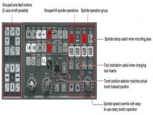 Токарный станок с ЧПУ OKUMA MULTUS U 3000