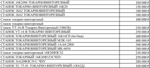 Токарновинторезный станок 16к20, 1к62, 1м63 (YT-16), 16Б16ГП (6е16кв), МЛК-165, 1А-64-2800, МК6056, 16к20ф3, 16к30ф323, 1к62д