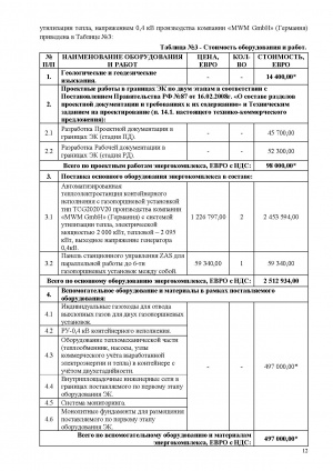 Газогенераторная станция