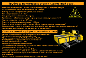 Станок газокислородной резки (любой размер) + труборез(любой размер) 2019 г