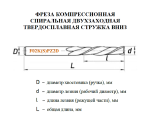 Фреза компрессионная спиральная двухзаходная, стружка вниз