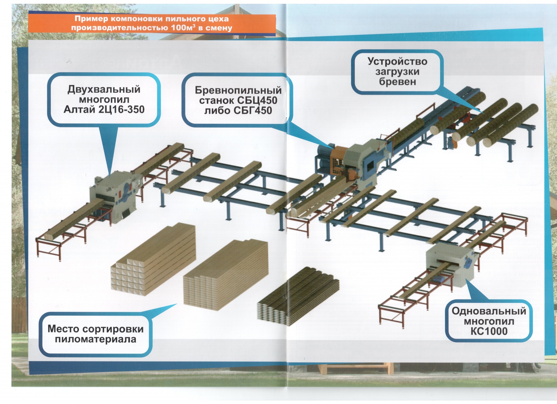 Газель 100 кубов