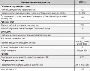 2м112 настольный сверлильный станок, 3 шт