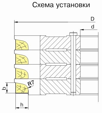 Комплект фрез для изготовления оконного штапика ДФ-01.31, ДФ-01.32, ДФ-01.33