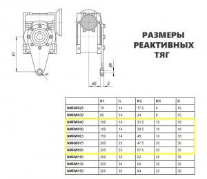 Реактивная тяга редуктора NMR от производителя