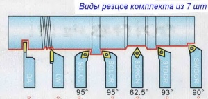 Набор токарных резцов со сменными пластинами сечением 10 мм - 7 шт