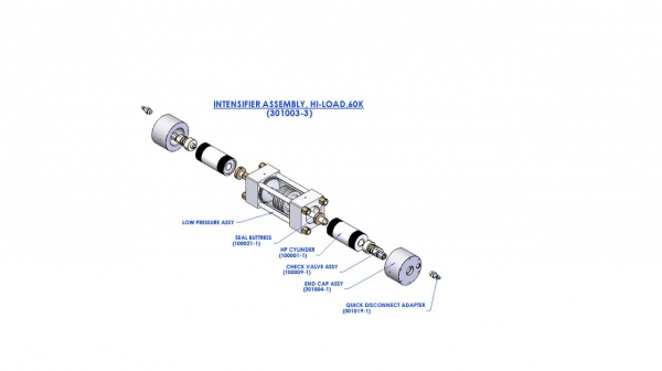 Запасные части к станкам WJ (гидроабразивная резка)