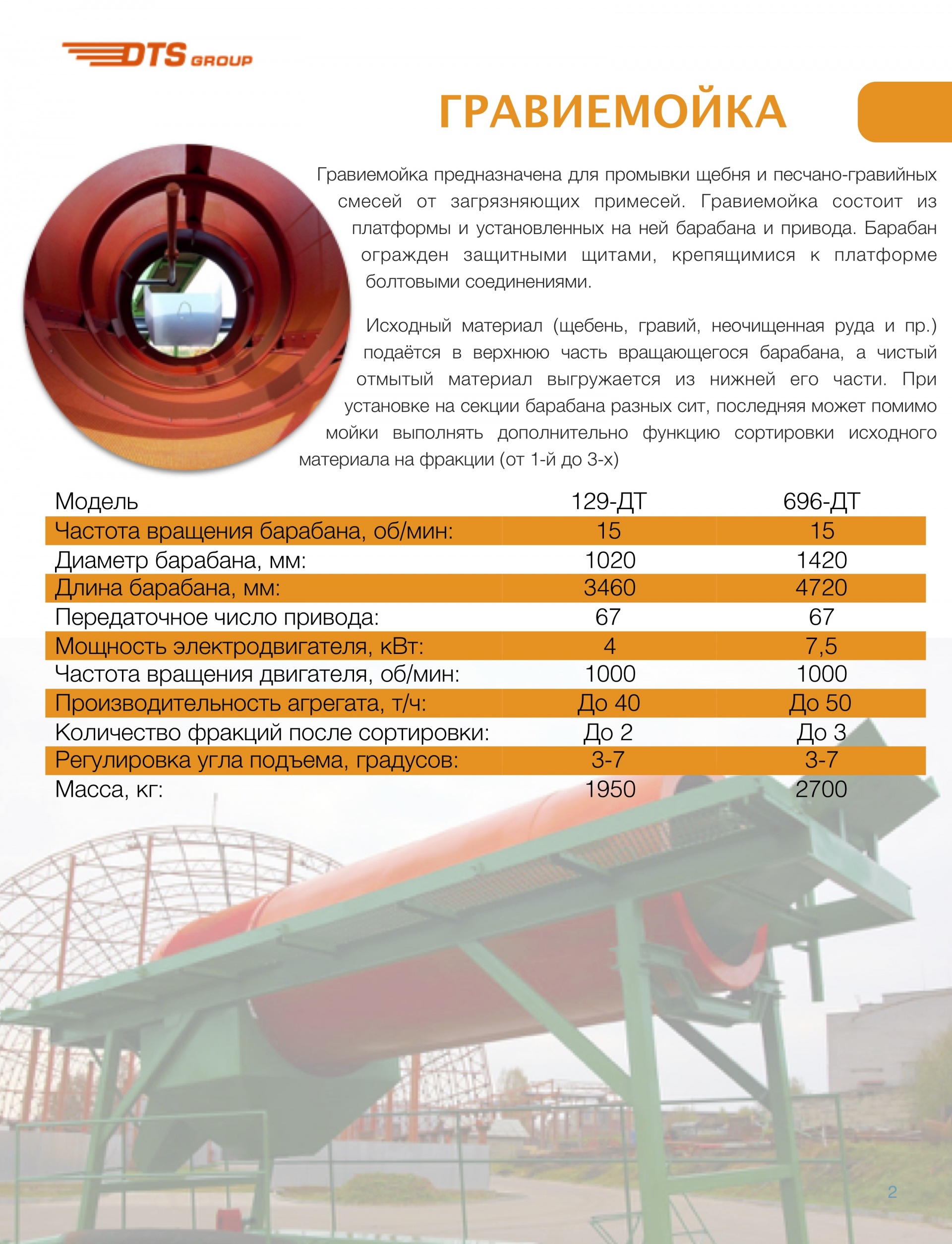 Гравиемойка барабанная 129-ДТ - Биржа оборудования ProСтанки