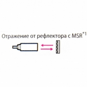 E3FA-RN21 Датчик фотоэлектрический, пластиковый, зона срабатывания: 0.1-4 м, NPN, 10...30 Вольт DC, Omron