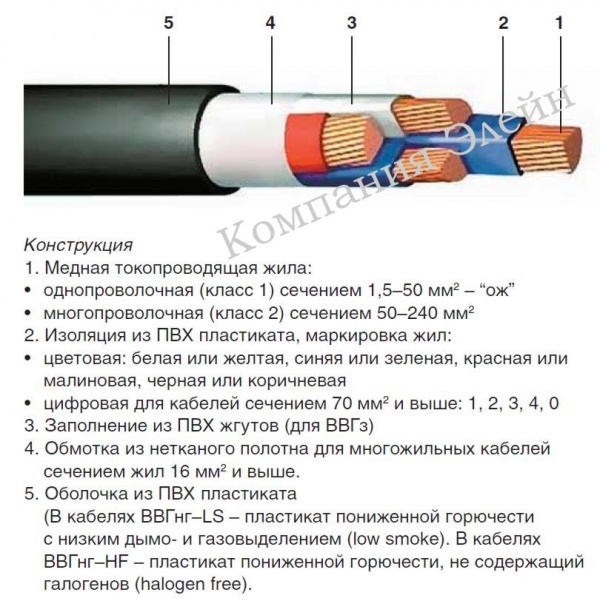 кабель ВВГ нг LS 5*4