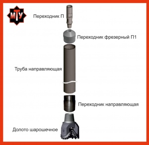 Качественный буровой инструмент (МТУ)