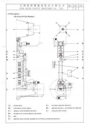 Регранулятор модель KS-DX 85-1