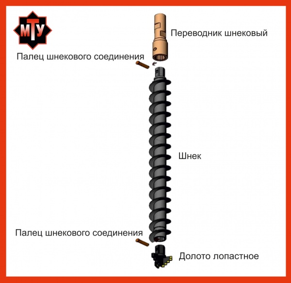 КОМПЛЕКТ ШНЕКОВОГО БУРЕНИЯ: д.151 мм (МТ-У)