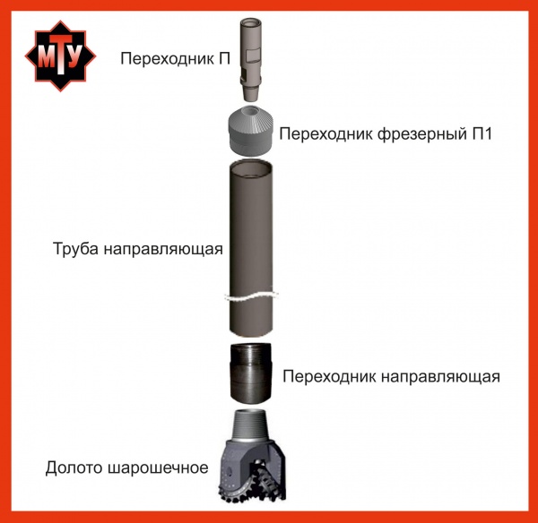 КОМПЛЕКТ ШАРОШЕЧНОГО БУРЕНИЯ: д.132 мм (МТ-У)