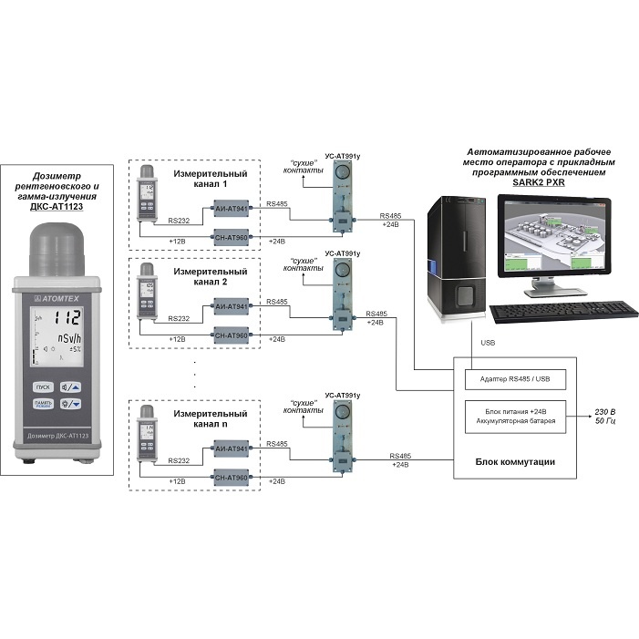 Дозиметр дкс ат1123. ДКС-ат1123 дозиметр схема. ДКС-ат1123. Дозиметр рентгеновского и гамма-излучения ДКС-ат1123 ( 2 шт.). Схема дозиметра ДСК т1123.