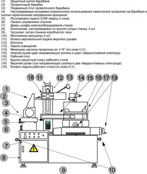 Станок электроэрозионной резки металла DK7740