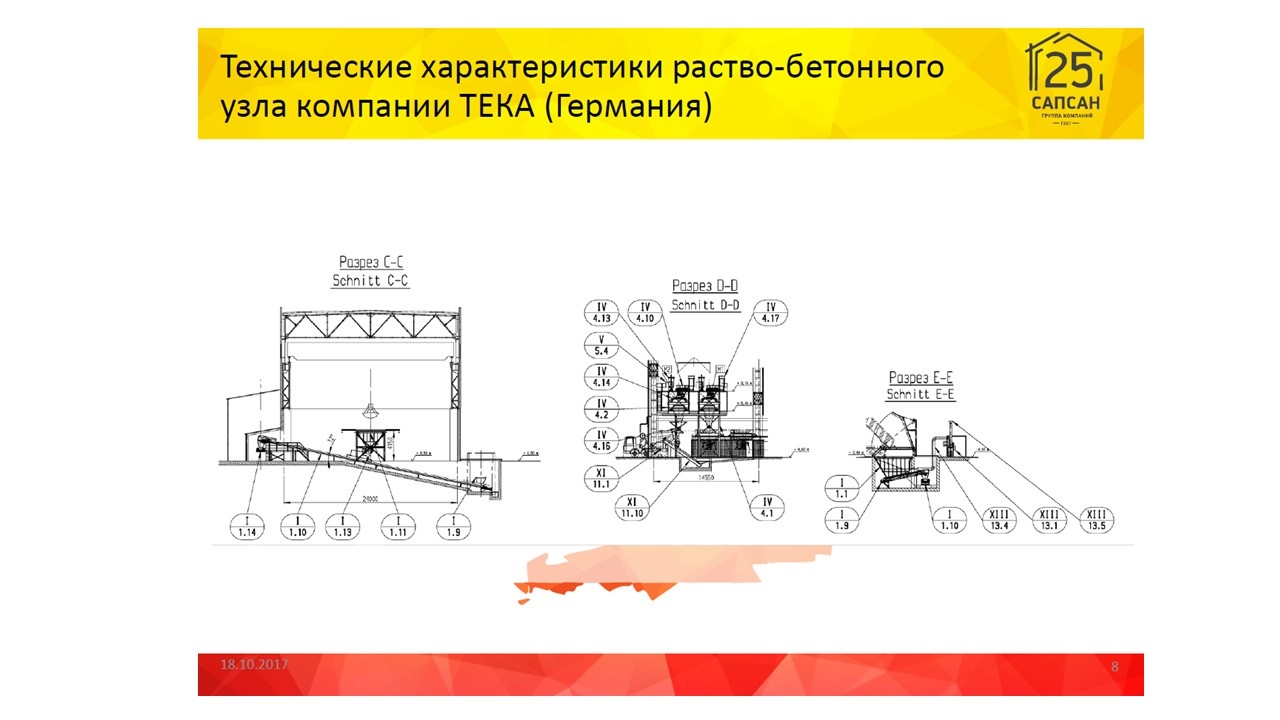 Бетоно-смесительный узел (бсу) тека (Германия) - Биржа оборудования  ProСтанки