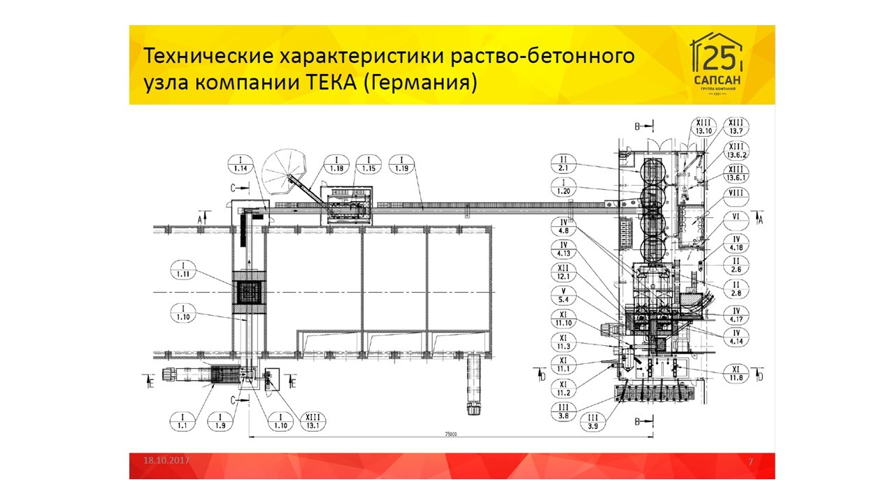 Бетоно-смесительный узел (бсу) тека (Германия) - Биржа оборудования  ProСтанки