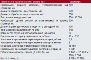 Станок токарно-винторезный