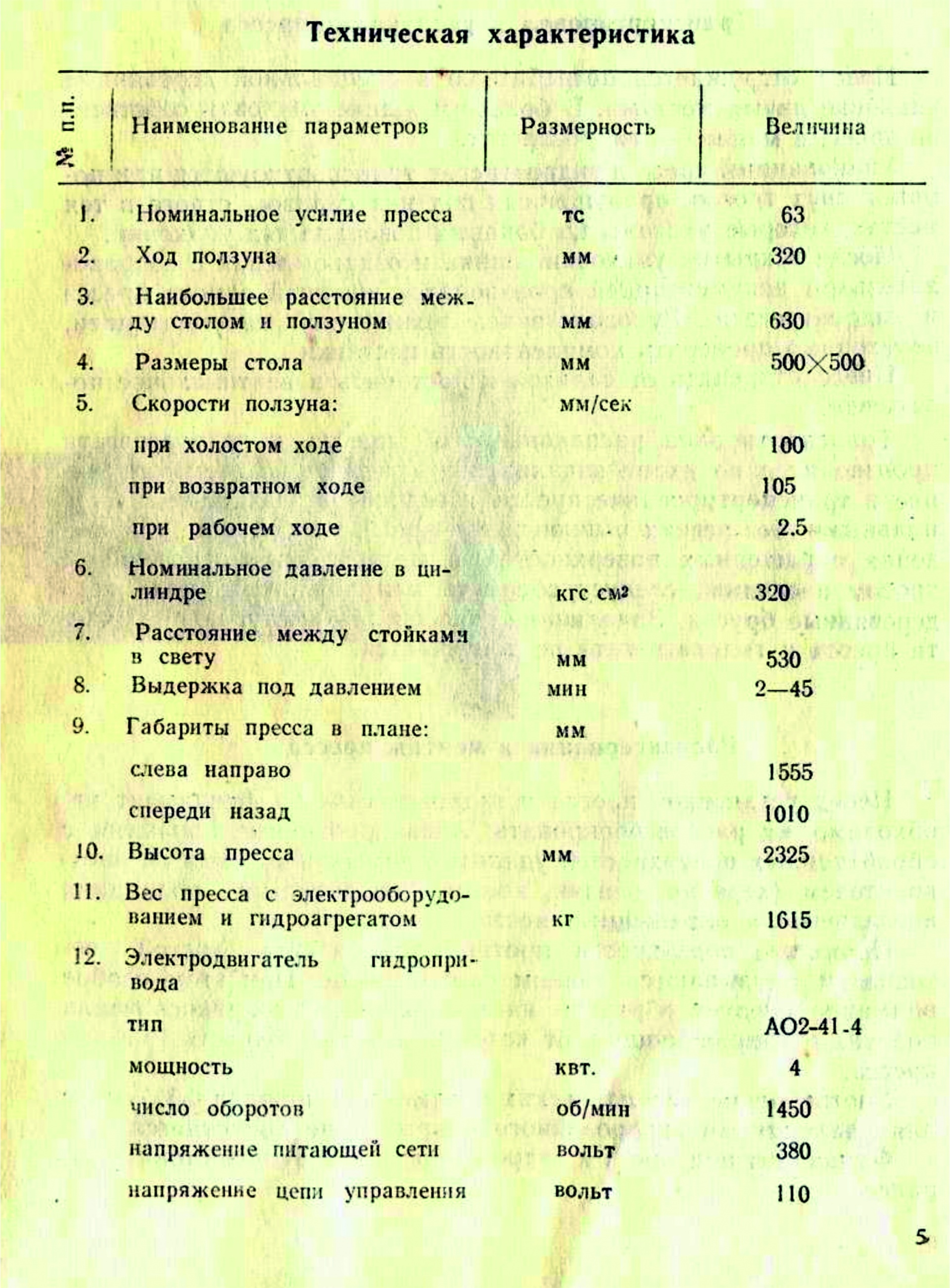 Пресс гидравлический описание. Пресс гидравлический д2428 технические характеристики. ПГ-20 пресс гидравлический технические характеристики. Технические характеристика гидравлического пресса.