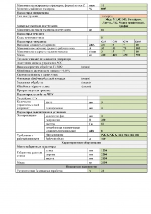 Копировально-прошивочный станок 4П722Ф3