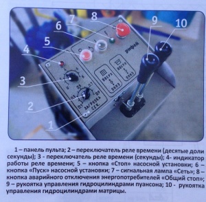 Вибропресс модели «Кондор-1»