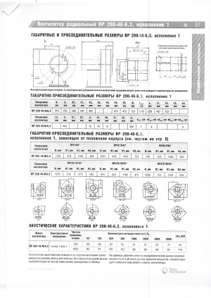 Вентилятор радиальный ВР 280-46-6,3